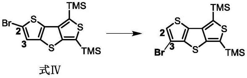 Mechanism of bromine migration showing the shift from position 2 to 3 under LDA conditions