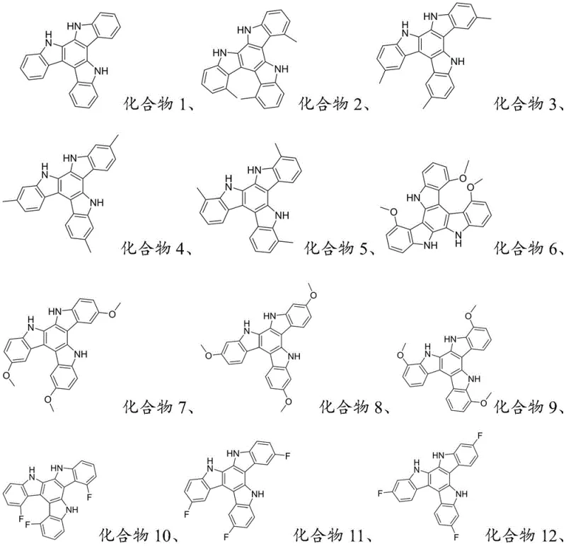 Structural diversity of synthesized compounds 1-12 showing various R group substitutions like methyl, methoxy, and fluoro