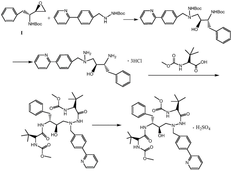 Overall synthetic route of Atazanavir Sulfate showing the key epoxy intermediate