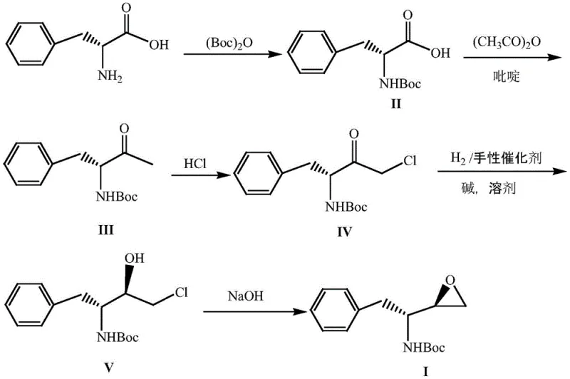 Novel synthetic route starting from L-Phenylalanine to the target epoxy intermediate