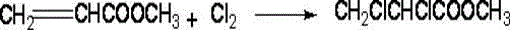 Chemical equation showing the chlorination of methyl acrylate to 2,3-dichloro methyl propionate