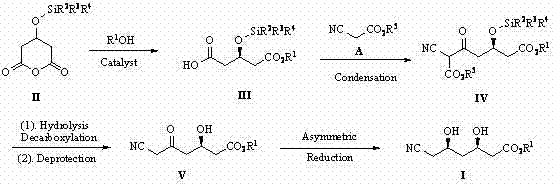 Complete synthetic route showing asymmetric alcoholysis condensation and reduction steps