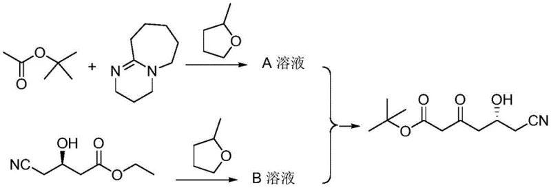 Novel reaction mechanism showing DBU catalyzed condensation of tert-butyl acetate and chiral ester at ambient temperature