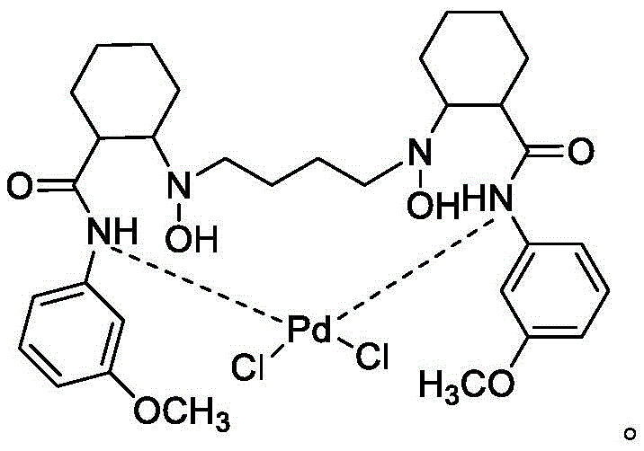 Proposed catalytic pocket mechanism showing steric control and regioselectivity in the multicomponent reaction