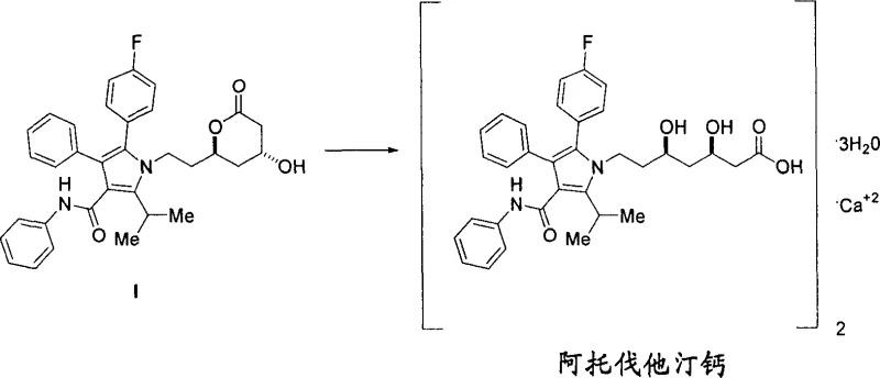 Chemical structure conversion of Compound I to Atorvastatin Calcium