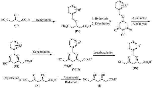 Complete synthetic route from diethyl 3-hydroxyglutarate to the target chiral diol showing key intermediates