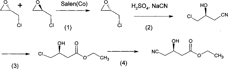 Prior art synthetic route using Salen(Co) catalyst and complex resolution steps