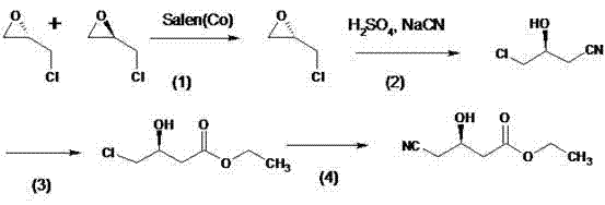 Prior art synthesis route using Salen(Co) catalyst showing complex multi-step process