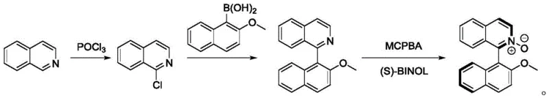 Traditional multi-step synthesis route showing POCl3 chlorination, boronic acid coupling, and MCPBA oxidation steps