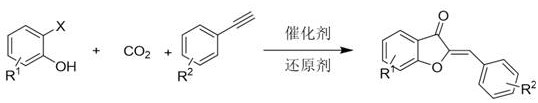 General reaction scheme for synthesizing aurone compounds from 2-halophenol, alkyne and CO2