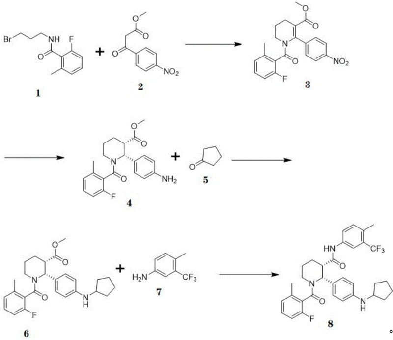 Novel 4-step synthetic route for Avacopan avoiding chiral resolution