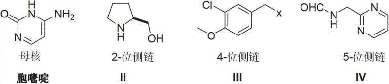 Structural breakdown of Avanafil building blocks