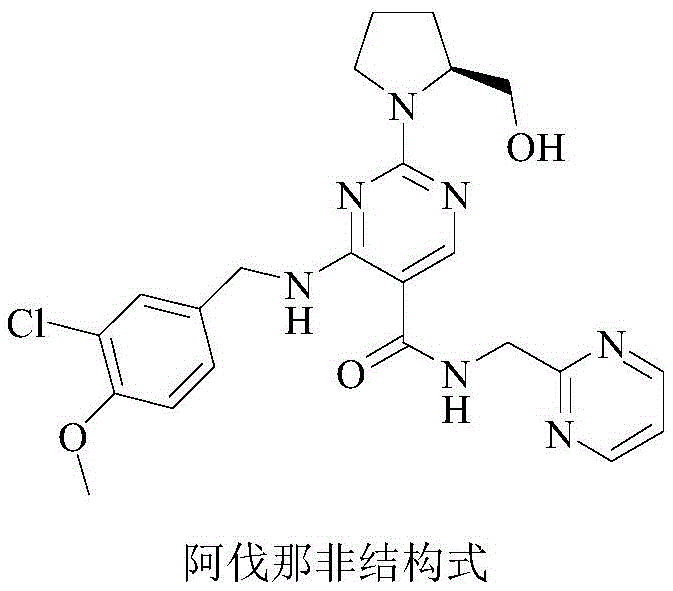 Chemical structure of Avanafil showing the pyrimidine core and chiral pyrrolidine moiety
