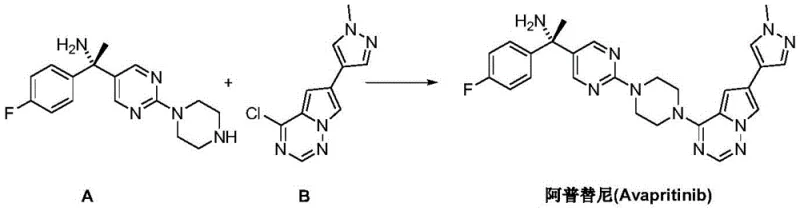 Conventional synthesis route coupling intermediates A and B to form Avapritinib