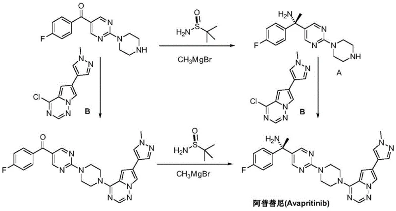 Conventional chiral induction route using sulfinyl imine and Grignard reagent