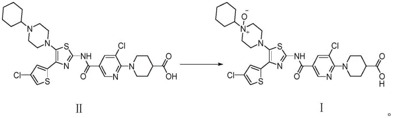 Reaction mechanism showing MnO2 catalyzed conversion of Compound II to Impurity I