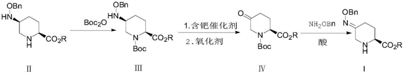 Overall reaction scheme for the recovery of Avibactam intermediate isomer showing the conversion of Formula II to Formula I via intermediates III and IV