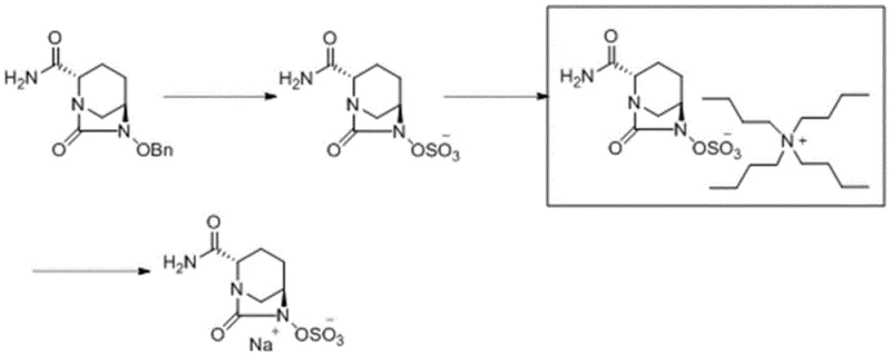Reaction scheme showing the conversion from benzyl precursor to quaternary ammonium salt and finally to avibactam sodium