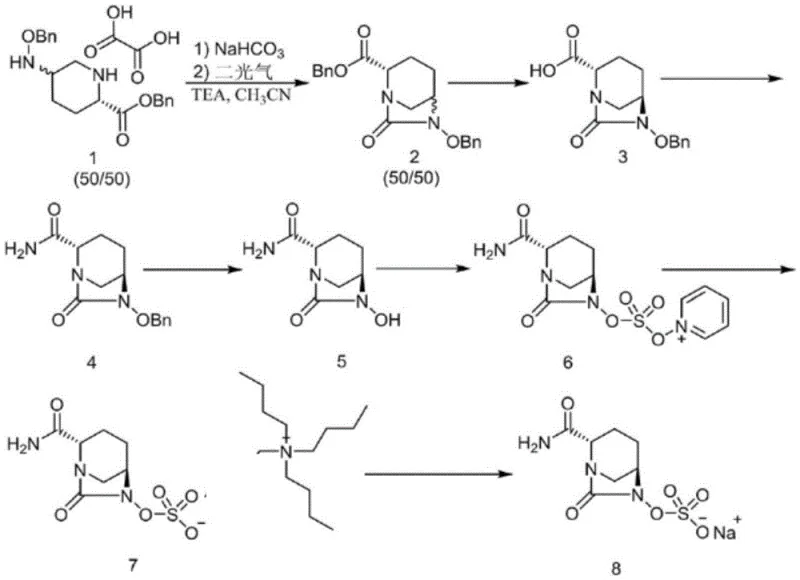 Prior art synthetic route for Avibactam utilizing toxic phosgene reagents and complex steps
