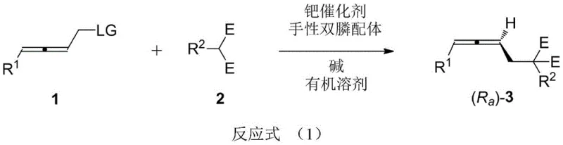 General reaction scheme for Pd-catalyzed construction of axial chiral allene compounds