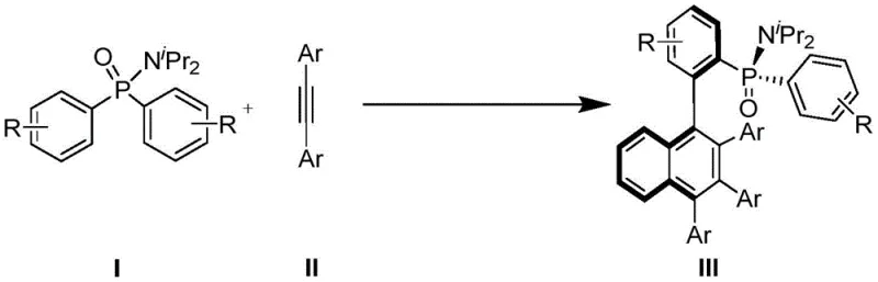 General reaction scheme showing the coupling of diaryl phosphonamide and diaryl acetylene to form axial chiral biaryl compounds