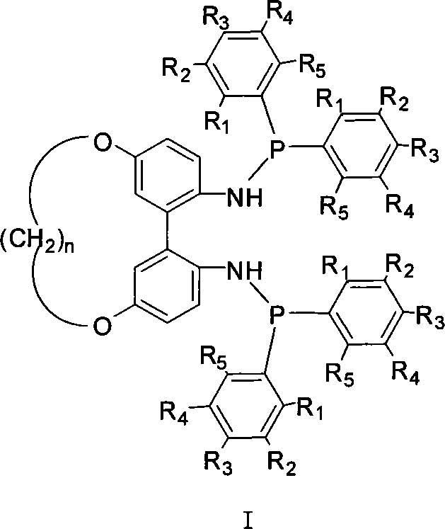 General structural formula of 5,5'-linked biphenyl axial chiral bisphosphonamidite ligand showing variable alkyl chain length n and substituent groups R1-R5