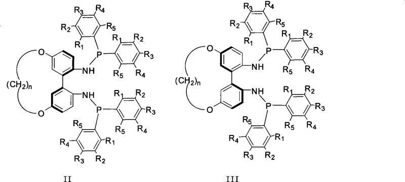 Enantiomeric structures of the ligand showing (R) and (S) axial configurations with defined stereochemistry
