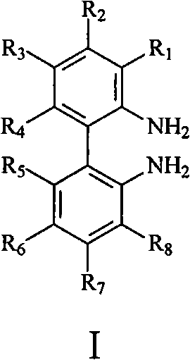 Chemical structure of axial chiral diamine derivative showing R groups at positions 1 through 8 on biphenyl framework