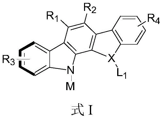 General structure of axial chiral aryl indole carbazole derivatives showing variable substituents R1-R6
