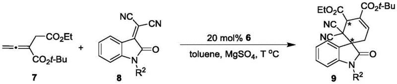 Reaction scheme showing asymmetric 4 plus 2 cyclization catalyzed by the novel phosphine catalyst