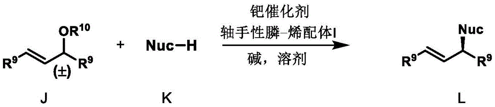 Reaction scheme showing application in asymmetric allylic substitution