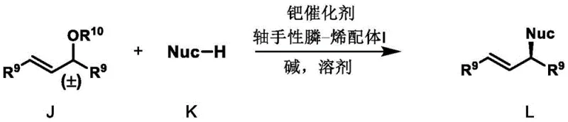 Reaction scheme showing palladium-catalyzed asymmetric allylic substitution using the chiral ligand