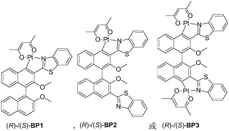 Chemical structures of axially chiral platinum complexes BP1, BP2, and BP3 showing the binaphthyl backbone and cyclometalated ligands