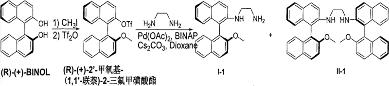 Detailed synthetic route from (R)-(+)-BINOL to N-{2'-[2-methoxyl group-1,1'-Lian naphthalene]}-1,2-diaminoethane