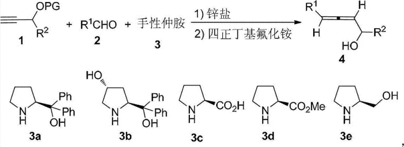 General synthesis scheme of axially chiral alpha-allene alcohols using ZnBr2 and chiral amine