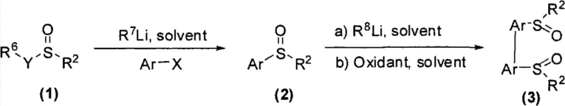 General synthetic route for axially chiral bissulfoxide ligands from sulfinate esters