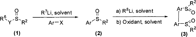 General synthetic route for axially chiral bissulfoxide ligands from sulfinate esters and aryl halides