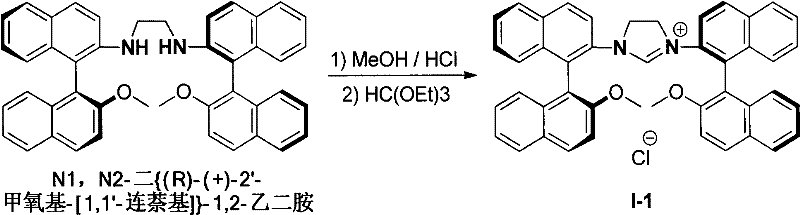 Reaction scheme for methoxy-substituted imidazolium salt synthesis via orthoformate cyclization