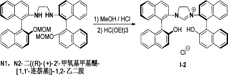 Synthesis of hydroxyl-substituted axially chiral imidazolium salt showing high yield and stability