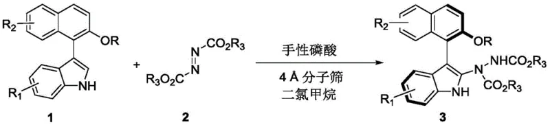 Synthetic route for axially chiral indole-naphthalene compound 3 using chiral phosphoric acid catalyst