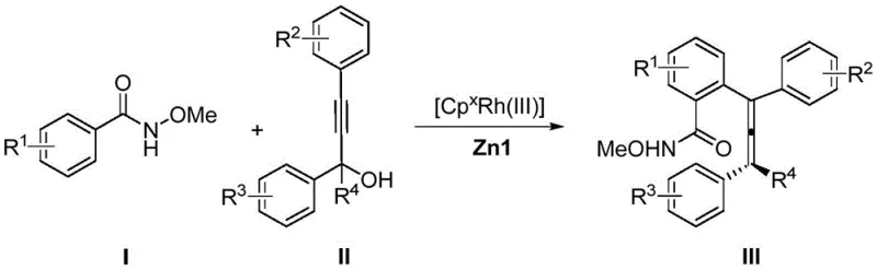 General reaction scheme showing N-methoxybenzamide and propargyl alcohol substrates converting to axichiral diene products via [CpXRh(III)] catalysis with chiral carboxylate zinc promoter