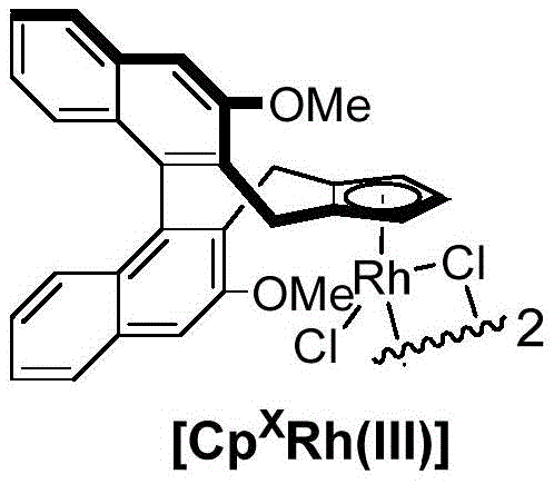 Molecular structure of [CpXRh(III)] catalyst showing rhodium center coordinated with cyclopentadienyl ligand and chloride ligands