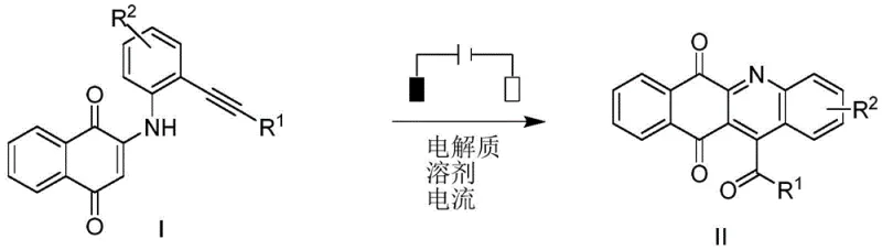 General reaction scheme for electrochemical synthesis of aza-anthraquinone derivatives from 1,6-eneyne precursors
