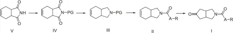 General reaction route from 1,2,3,6-tetrahydrophthalimide to aza-bicyclo[3.3.0]octane derivatives