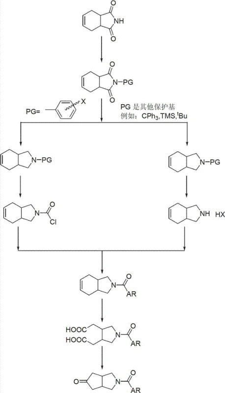 Detailed reaction scheme showing protection, reduction, and oxidation steps