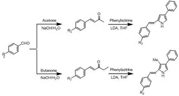 Synthetic route showing the preparation of conjugated pyrroles and final aza-BODIPY dye formation