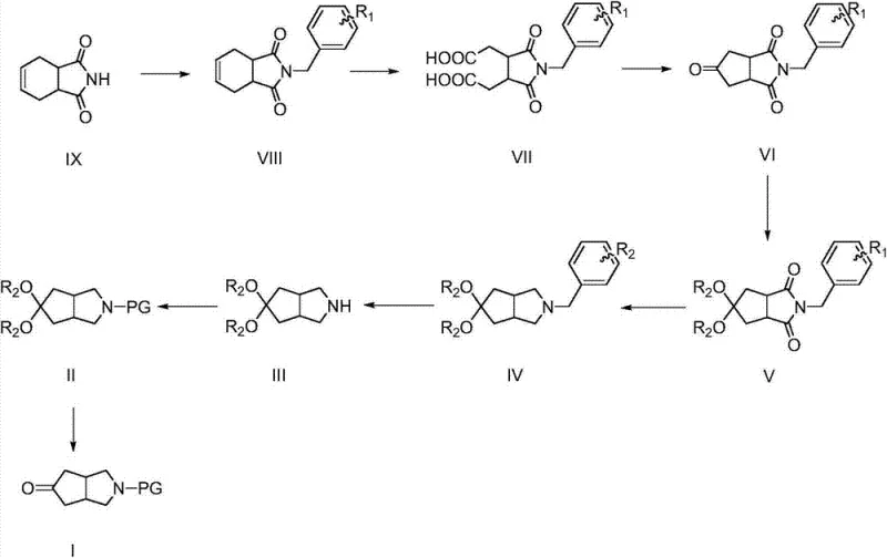 General synthetic route from 1,2,3,6-tetrahydrophthalimide to azabicyclo[3.3.0]octane derivatives showing protection, oxidation, cyclization, and reduction steps