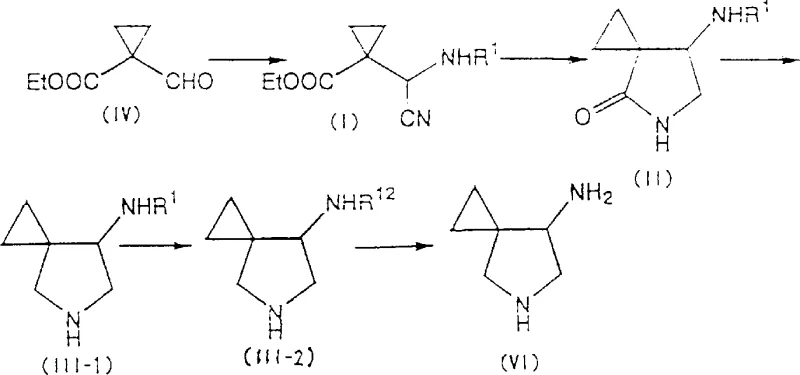 Overall reaction scheme showing the conversion from Formula IV to Formula VI through intermediates I, II, and III