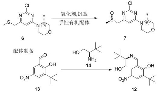 Reaction scheme showing the asymmetric oxidation of sulfide compound 6 to chiral sulfoxide compound 7