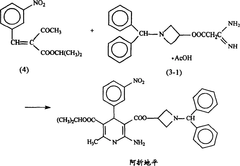 Conventional two-step synthesis of Azelnidipine showing reaction of intermediate 4 and amine 3-1 under harsh alkaline conditions